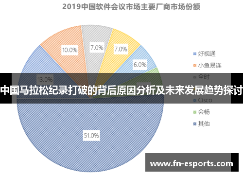 中国马拉松纪录打破的背后原因分析及未来发展趋势探讨