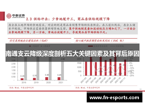 南通支云降级深度剖析五大关键因素及其背后原因