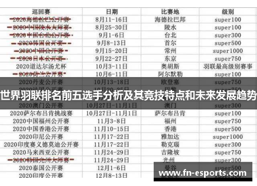 世界羽联排名前五选手分析及其竞技特点和未来发展趋势