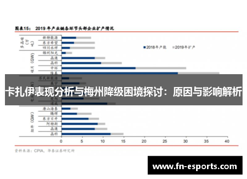 卡扎伊表现分析与梅州降级困境探讨：原因与影响解析
