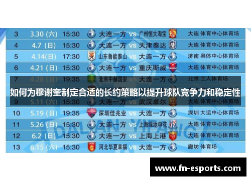 如何为穆谢奎制定合适的长约策略以提升球队竞争力和稳定性