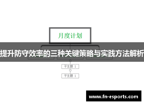 提升防守效率的三种关键策略与实践方法解析
