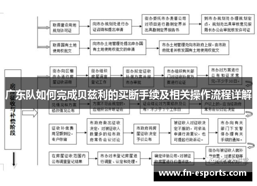 广东队如何完成贝兹利的买断手续及相关操作流程详解