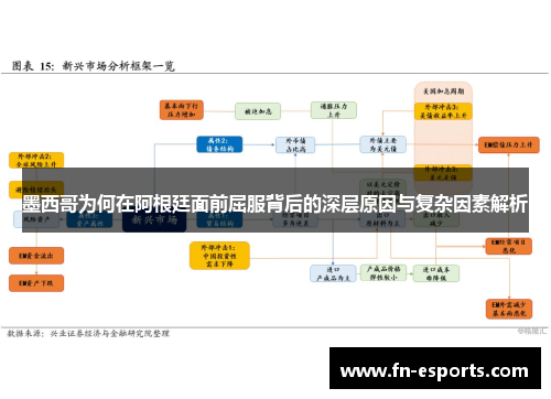 墨西哥为何在阿根廷面前屈服背后的深层原因与复杂因素解析