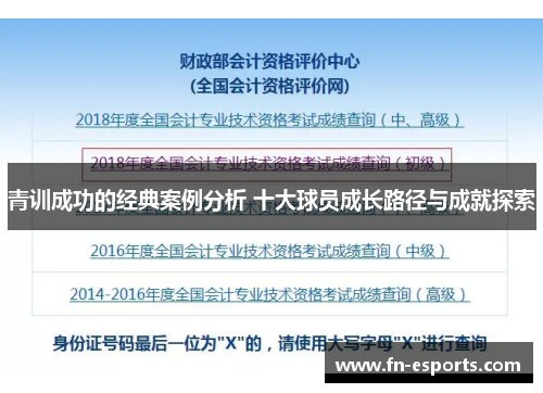 青训成功的经典案例分析 十大球员成长路径与成就探索